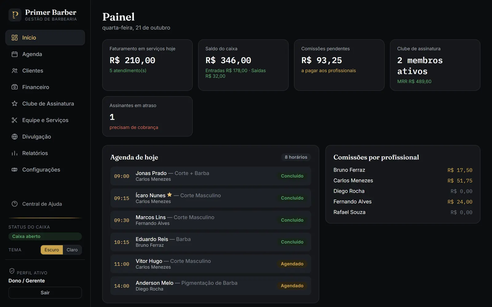 Painel do Primer Barber com faturamento do dia, saldo do caixa, comissões e agenda de hoje